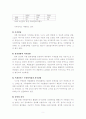 한식문화 수출 - 놀부의 사례연구 5페이지