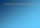 구스띠모 아이스크림의 brand 가치의 극대화 방안 1페이지