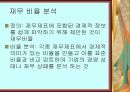 경영분석 5페이지