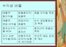 경영분석 8페이지