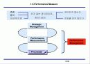 Balanced Scorecard 개념 및 구축 프로세스 9페이지