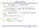 Balanced Scorecard 개념 및 구축 프로세스 15페이지
