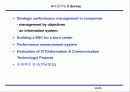 Balanced Scorecard 개념 및 구축 프로세스 36페이지