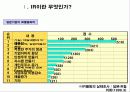 IR의 이론과 실제 7페이지