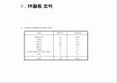 IR의 이론과 실제 22페이지