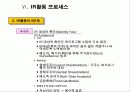 IR의 이론과 실제 25페이지