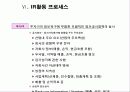IR의 이론과 실제 27페이지