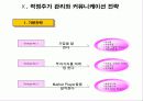 IR의 이론과 실제 50페이지