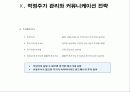 IR의 이론과 실제 54페이지