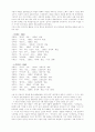 한국 여성 문학의 흐름 8페이지