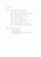[인문과학] 윤동주의 삶과 시 18페이지