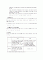 팬텍의 SK텔레텍 인수와 중국시장진출 12페이지