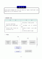 대체에너지 [공학/컴퓨터/통신]  4페이지