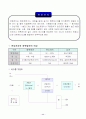 대체에너지 [공학/컴퓨터/통신]  11페이지