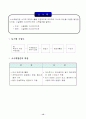 대체에너지 [공학/컴퓨터/통신]  13페이지