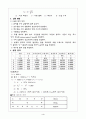 분류 충격 실험 4페이지