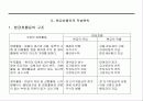 현금흐름표에 대하여 8페이지