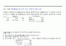 현금흐름표에 대하여 23페이지