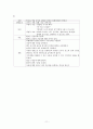 대사성 산증 ,간경화증 - 간호 케이스 11페이지