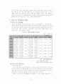  유럽연합(EU)의 발전과 우리나라와의 관계분석 13페이지