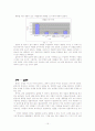  된장녀를 중심으로 살펴본 ~~녀 현상에 관한 사회심리학적 접근 15페이지