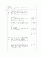초등음악과 교수학습지도안 6페이지