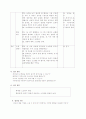 초등음악과 교수학습지도안 7페이지