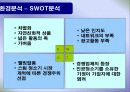 [마케팅] 기업성공사례분석-한경희스팀청소기 7페이지