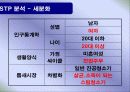 [마케팅] 기업성공사례분석-한경희스팀청소기 9페이지