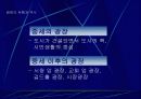 서울 시청앞 광장의 공간적 변화 4페이지