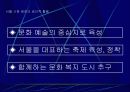 서울 시청앞 광장의 공간적 변화 32페이지