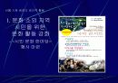 서울 시청앞 광장의 공간적 변화 34페이지
