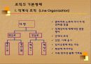 [조직행동] 기업의 조직도 VS 호텔의 조직도 5페이지