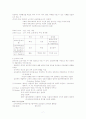 교육학의 역사적 배경과 그 발전 7페이지
