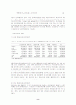 변동금리채의 구조와 경제적기능 및 가격결정에 관한 분석 8페이지