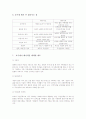 호주제 찬/반에 대한 견해 8페이지