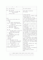 지주막하 출혈(SAH) 케이스 스터디 8페이지