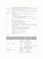 패혈증(sepsis) 환아에 대한 간호 사례 연구 8페이지
