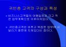 호텔 비즈니스 룸의 특징 3페이지