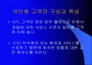 호텔 비즈니스 룸의 특징 4페이지
