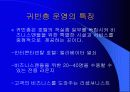 호텔 비즈니스 룸의 특징 8페이지