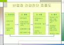 산업간호에 대해.. 11페이지