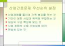 산업간호에 대해.. 20페이지
