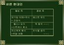 웰빙    (Well Being) 4페이지