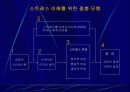 정신건강에 대한 이해 24페이지