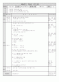 태권도 지도안 17페이지