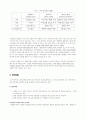 개혁의 확산이론을 통한 영화의 확산 연구 8페이지
