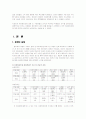 정치계에 불고 있는 여풍의 재조명 10페이지