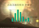스타크래프트에 대하여 18페이지