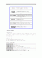 [정부와기업] 도시개발공사(SH 공사) 분석 보고서 - 도시개발공사의 일반내용과 제도적 특징, 과제에 대하여 31페이지